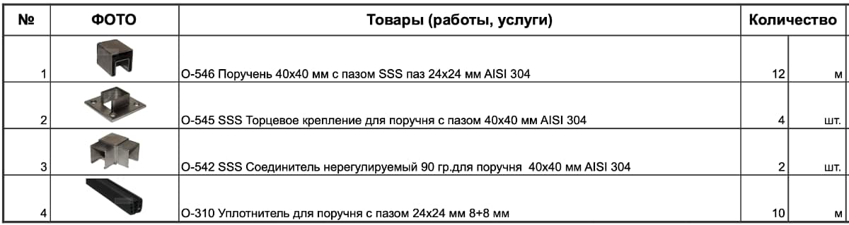 Комплект на 2 балкона